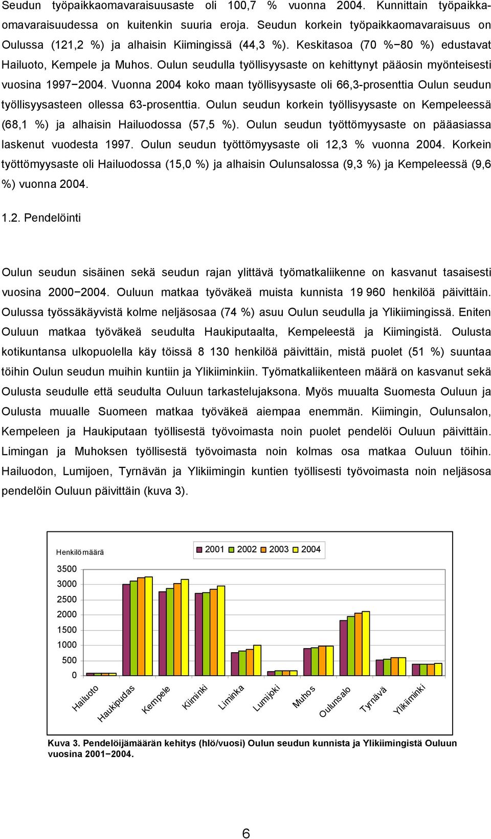 Oulun seudulla työllisyysaste on kehittynyt pääosin myönteisesti vuosina 1997 2004. Vuonna 2004 koko maan työllisyysaste oli 66,3-prosenttia Oulun seudun työllisyysasteen ollessa 63-prosenttia.