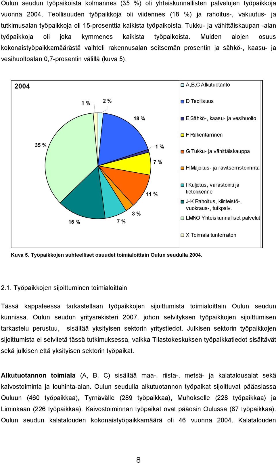 Tukku- ja vähittäiskaupan -alan työpaikkoja oli joka kymmenes kaikista työpaikoista.