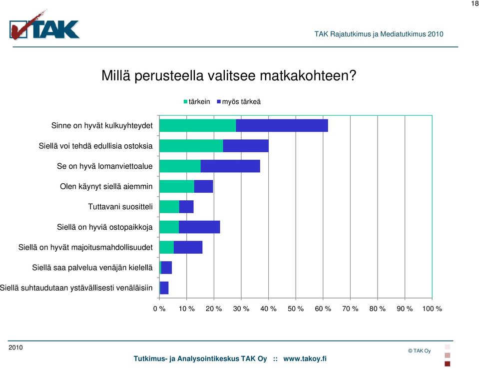 lomanviettoalue Olen käynyt siellä aiemmin Tuttavani suositteli Siellä on hyviä ostopaikkoja Siellä on hyvät