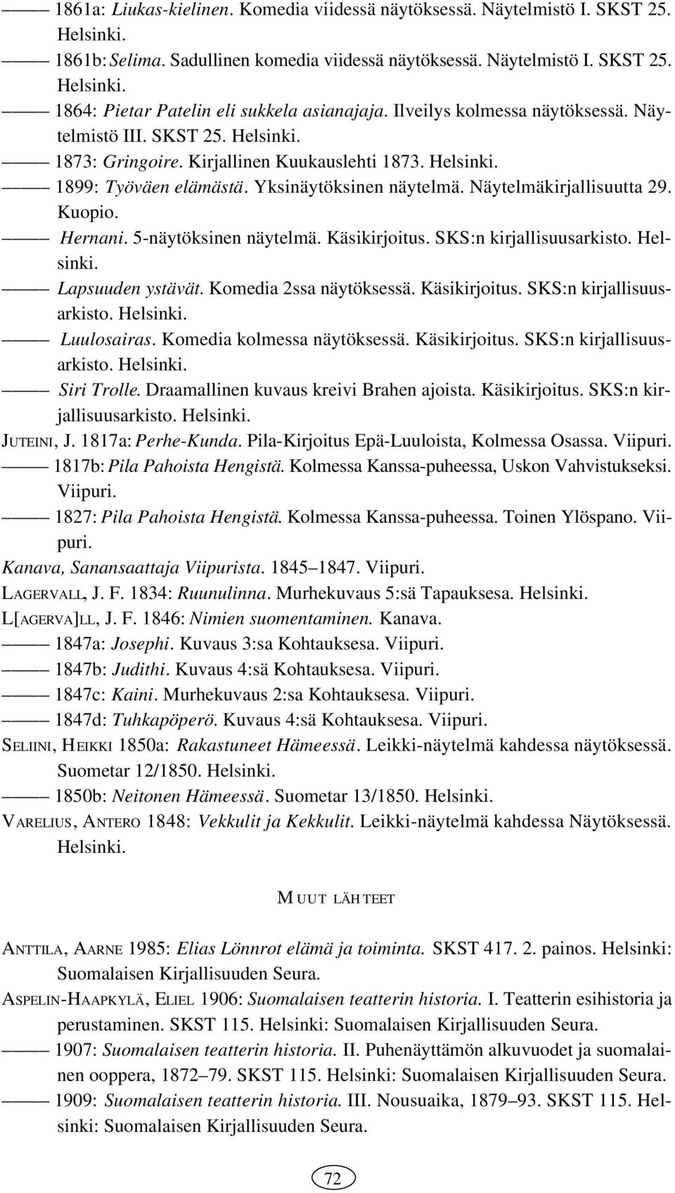 Näytelmäkirjallisuutta 29. Kuopio. Hernani. 5-näytöksinen näytelmä. Käsikirjoitus. SKS:n kirjallisuusarkisto. Helsinki. Lapsuuden ystävät. Komedia 2ssa näytöksessä. Käsikirjoitus. SKS:n kirjallisuusarkisto. Helsinki. Luulosairas.