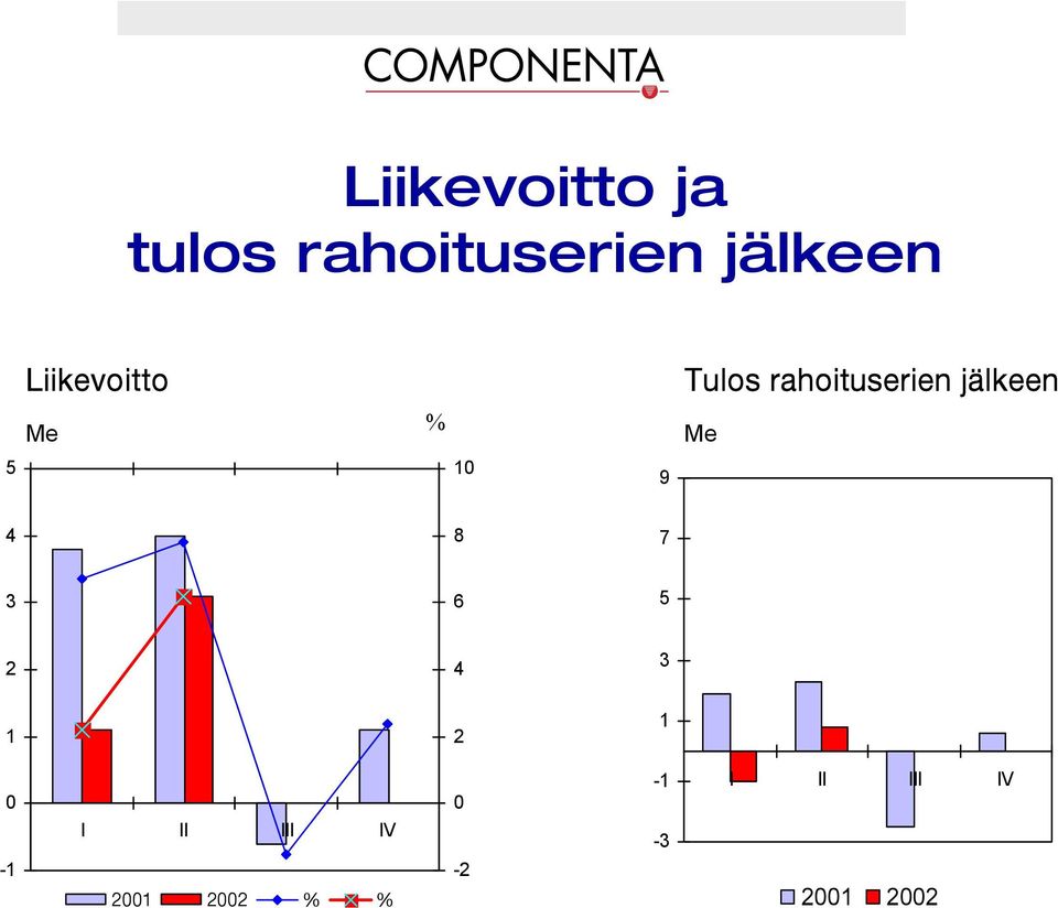 qìäçë=ê~üçáíìëéêáéå=à äâééå Me % 1 9