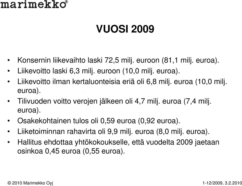 Tilivuoden voitto verojen jälkeen oli 4,7 milj. euroa (7,4 milj. euroa). Osakekohtainen tulos oli 0,59 euroa (0,92 euroa).