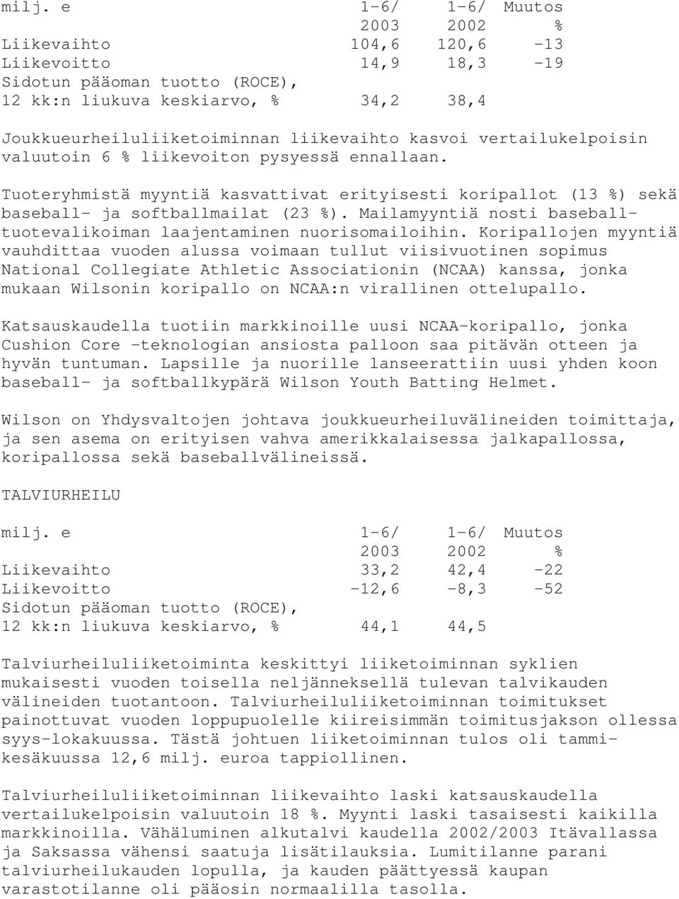 Mailamyyntiä nosti baseballtuotevalikoiman laajentaminen nuorisomailoihin.