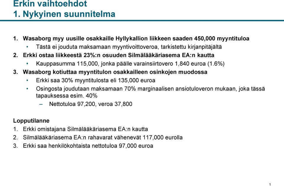 Wasaborg kotiuttaa myyntitulon osakkailleen osinkojen muodossa Erkki saa 30% myyntitulosta eli 135,000 euroa Osingosta joudutaan maksamaan 70% marginaalisen ansiotuloveron mukaan, joka