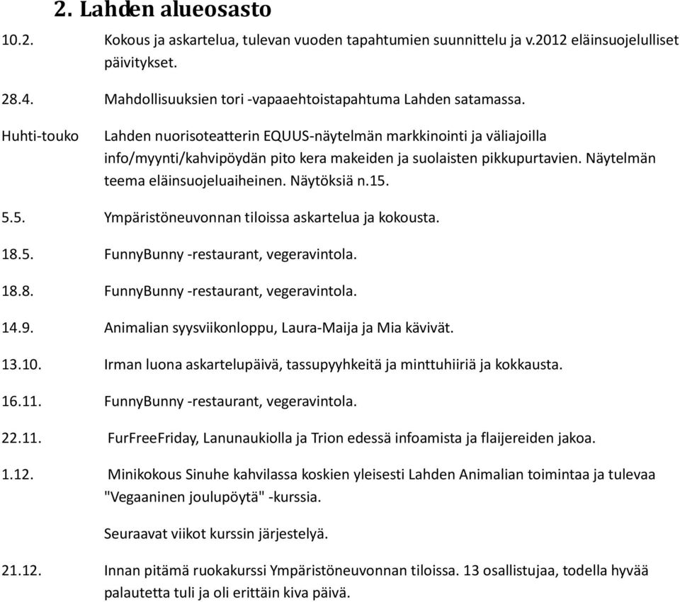 Näytöksiä n.15. 5.5. Ympäristöneuvonnan tiloissa askartelua ja kokousta. 18.5. FunnyBunny -restaurant, vegeravintola. 18.8. FunnyBunny -restaurant, vegeravintola. 14.9.