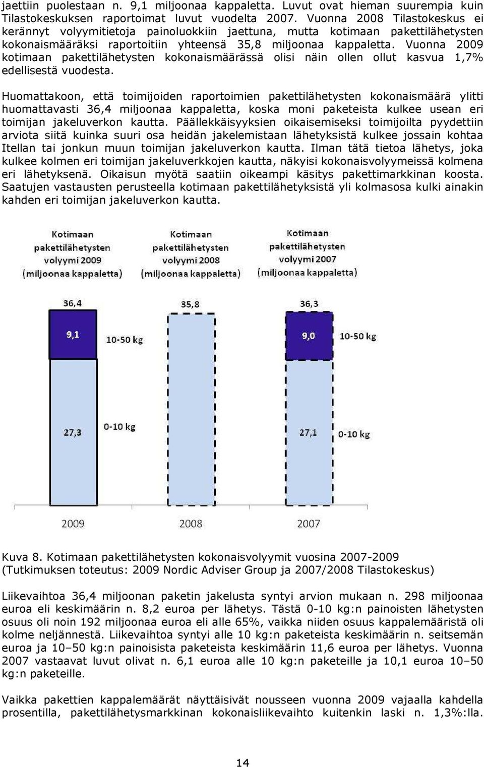 Vuonna 2009 kotimaan pakettilähetysten kokonaismäärässä olisi näin ollen ollut kasvua 1,7% edellisestä vuodesta.