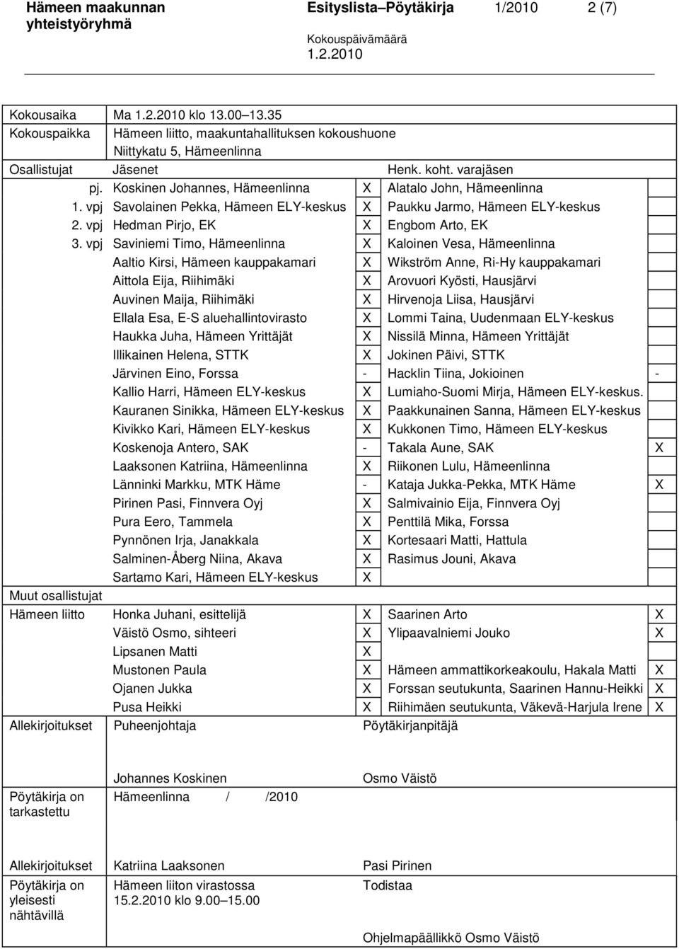 vpj Saviniemi Timo, Hämeenlinna X Kaloinen Vesa, Hämeenlinna Aaltio Kirsi, Hämeen kauppakamari X Wikström Anne, Ri-Hy kauppakamari Aittola Eija, Riihimäki X Arovuori Kyösti, Hausjärvi Auvinen Maija,