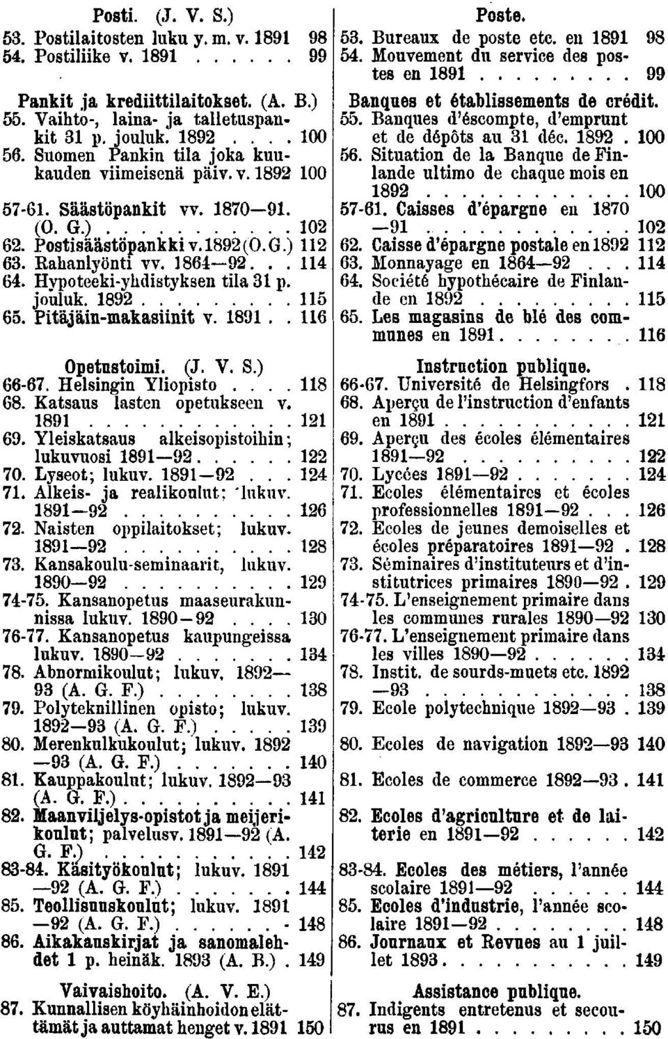 .. Opetnstoimi. (J. V. S.) -. Helsingin Yliopisto..... Katsaus lasten opetukseen v.. Yleiskatsaus alkeisopistoihin ; lukuvuosi 0. Lyseot; lukuv. -.... Alkeis- ja realikoulut: 'lukuv.