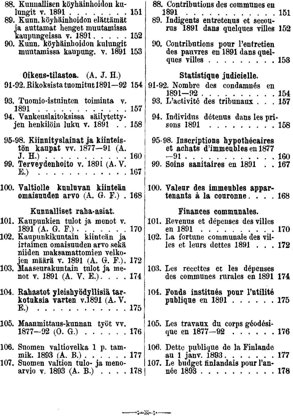 Tuomio-istuinten toiminta v.. Vankeuslaitoksissa säilytettyjen henkilöin luku v... Statistique.indicielle. -. Nombre des condamnés en. L'activité des tribunaux.... Individus détenus dans les prisons -.