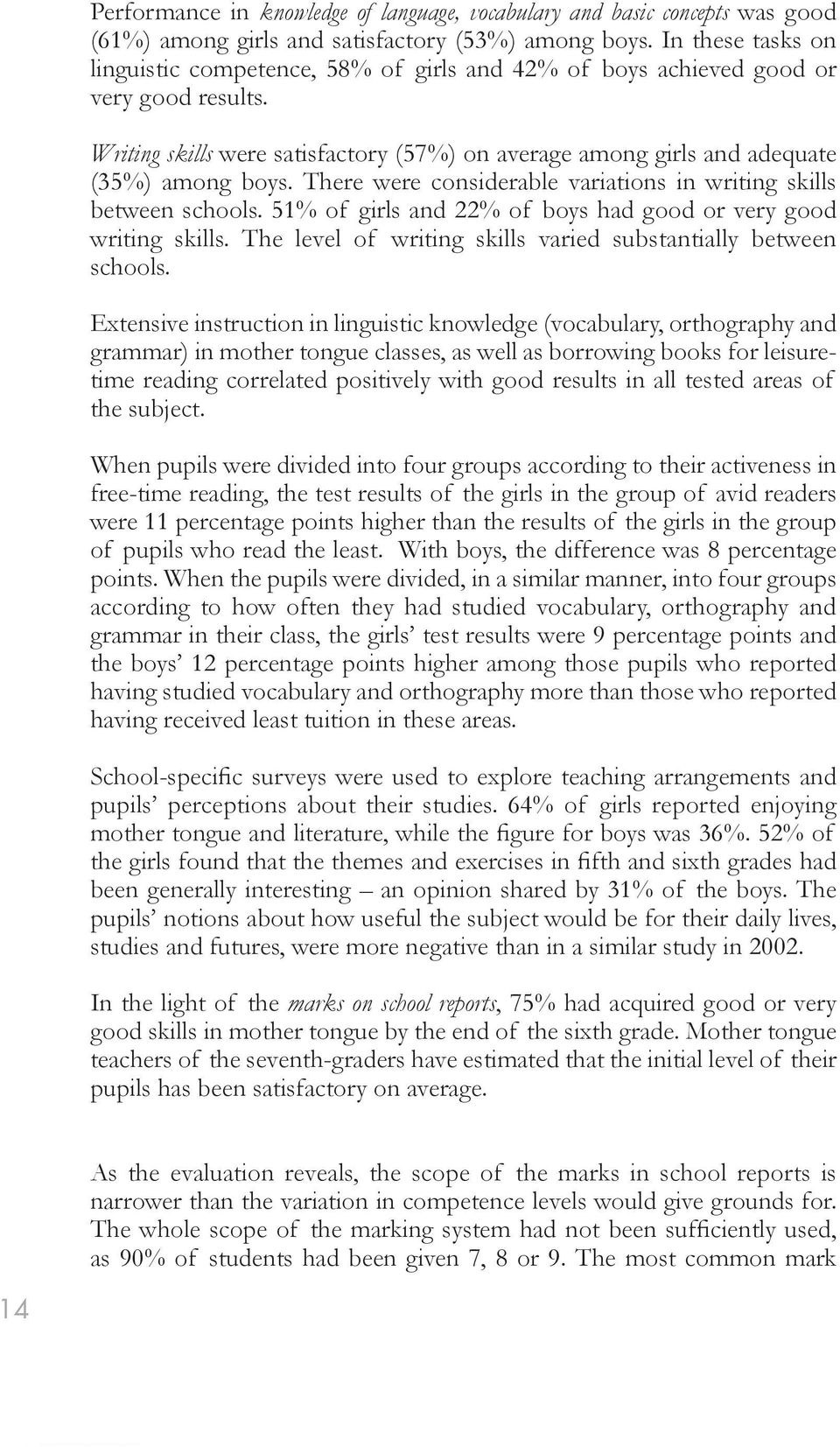 There were considerable variations in writing skills between schools. 51% of girls and 22% of boys had good or very good writing skills.