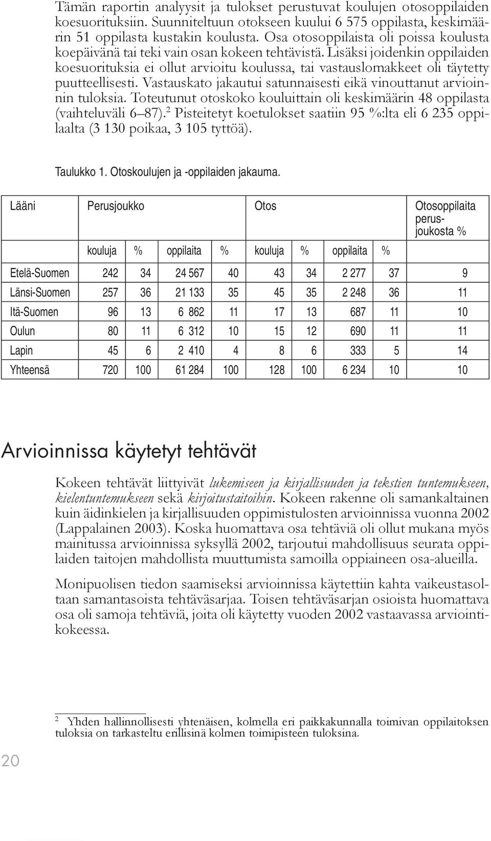 Lisäksi joidenkin oppilaiden koesuorituksia ei ollut arvioitu koulussa, tai vastauslomakkeet oli täytetty puutteellisesti. Vastauskato jakautui satunnaisesti eikä vinouttanut arvioinnin tuloksia.