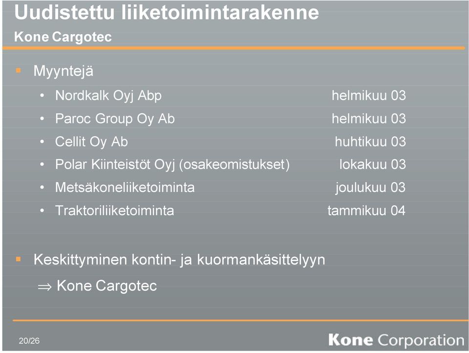 (osakeomistukset) lokakuu 03 Metsäkoneliiketoiminta joulukuu 03