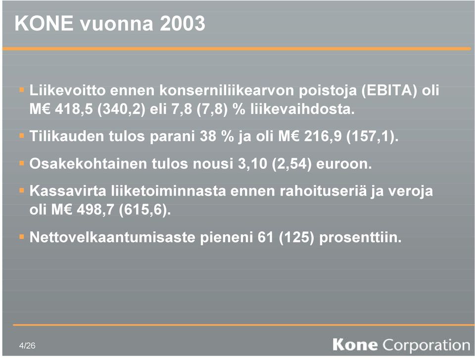 Tilikauden tulos parani 38 % ja oli M 216,9 (157,1).