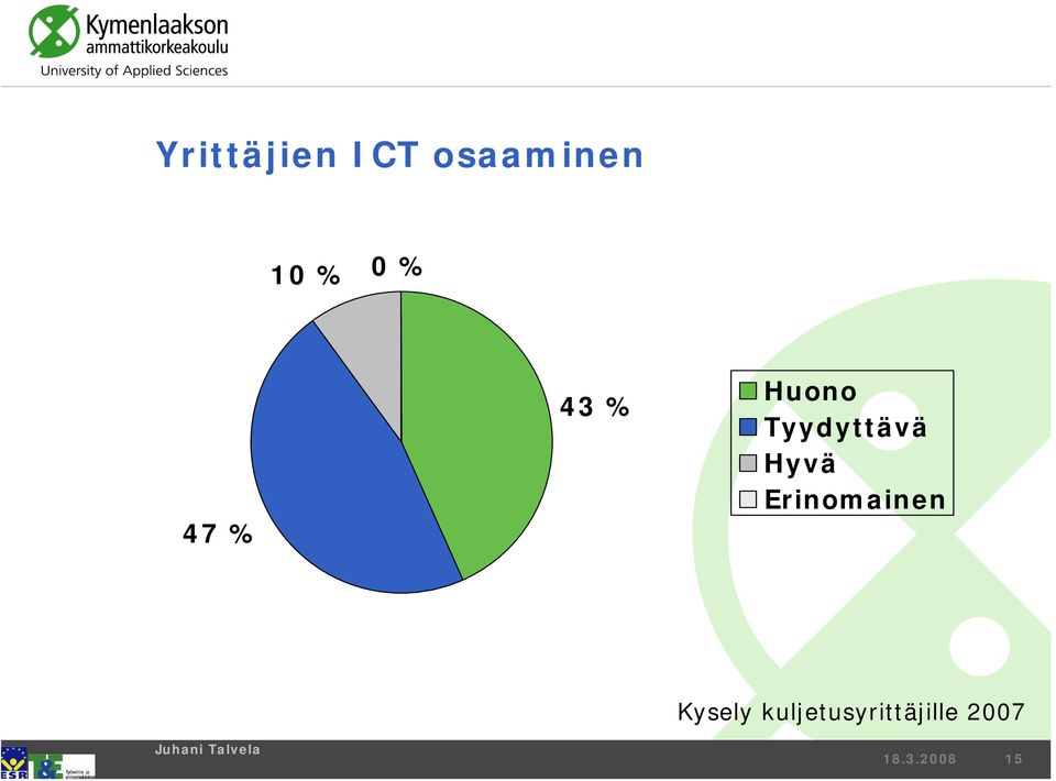 Tyydyttävä Hyvä Erinomainen