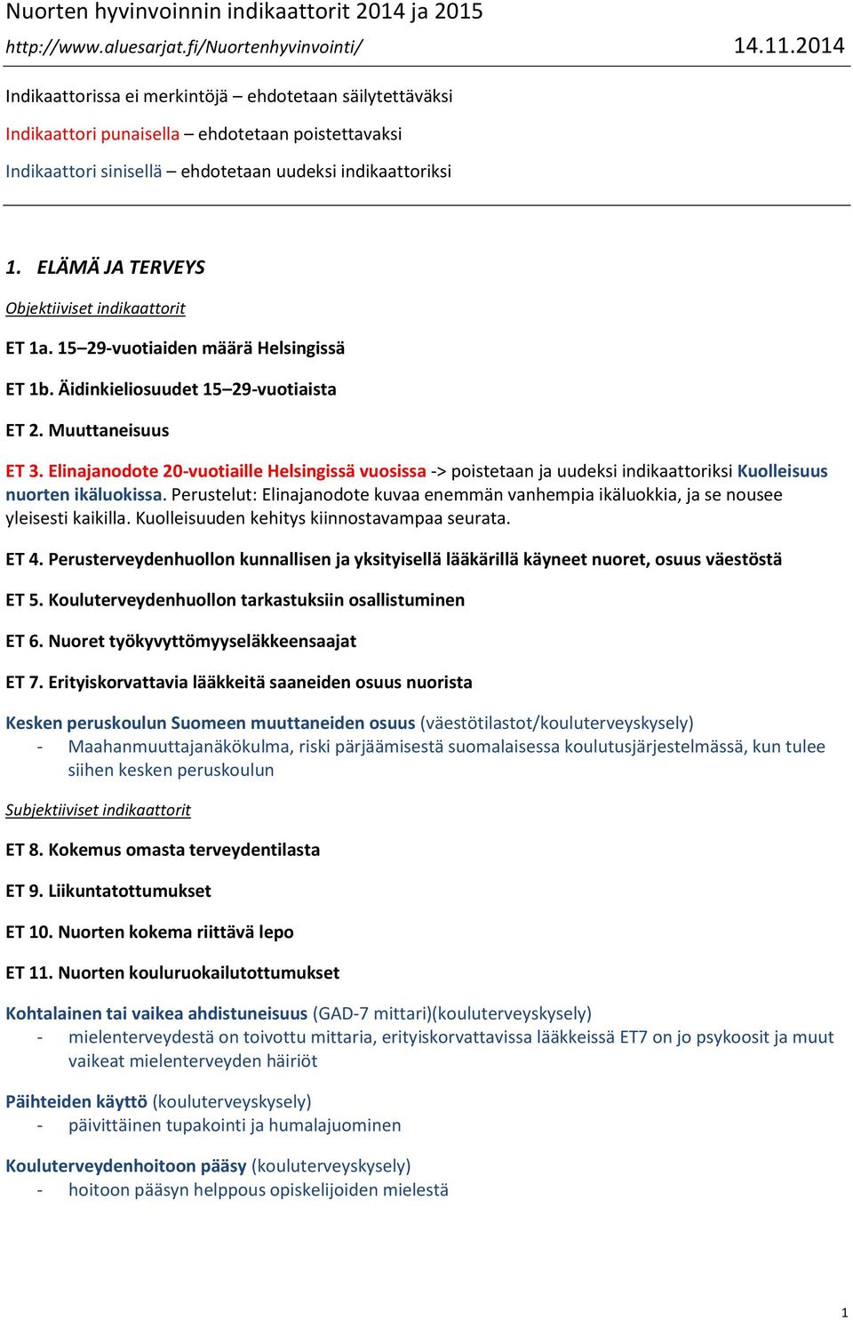 15 29-vuotiaiden määrä Helsingissä ET 1b. Äidinkieliosuudet 15 29-vuotiaista ET 2. Muuttaneisuus ET 3.