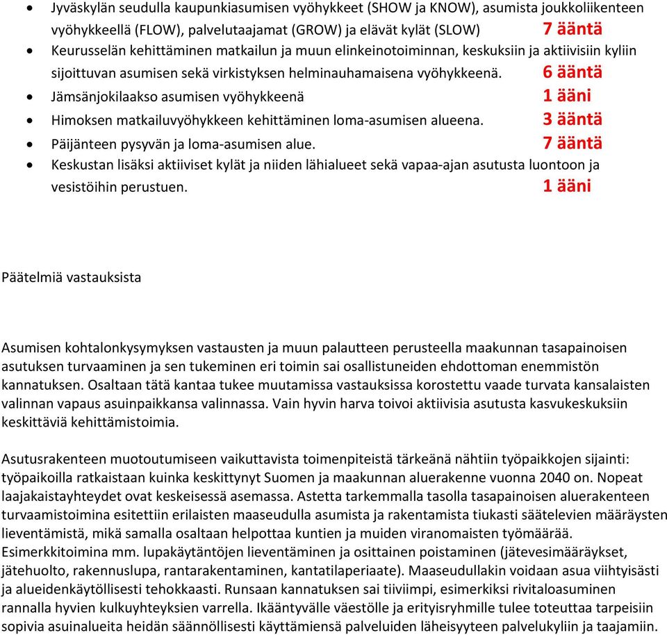 6 ääntä Jämsänjokilaakso asumisen vyöhykkeenä 1 ääni Himoksen matkailuvyöhykkeen kehittäminen loma asumisen alueena. 3 ääntä Päijänteen pysyvän ja loma asumisen alue.