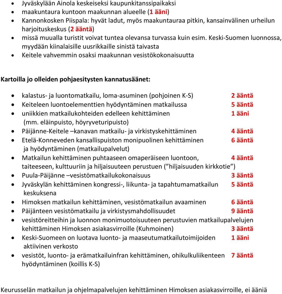 Keski Suomen luonnossa, myydään kiinalaisille uusrikkaille sinistä taivasta Keitele vahvemmin osaksi maakunnan vesistökokonaisuutta Kartoilla jo olleiden pohjaesitysten kannatusäänet: kalastus ja