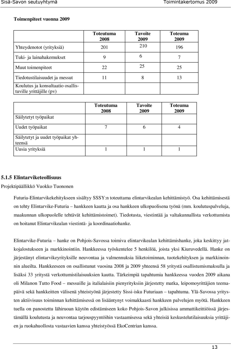 1 1 5.1.5 Elintarviketeollisuus Projektipäällikkö Vuokko Tuononen Futuria-Elintarvikekehitykseen sisältyy SSSY:n toteuttama elintarvikealan kehittämistyö.