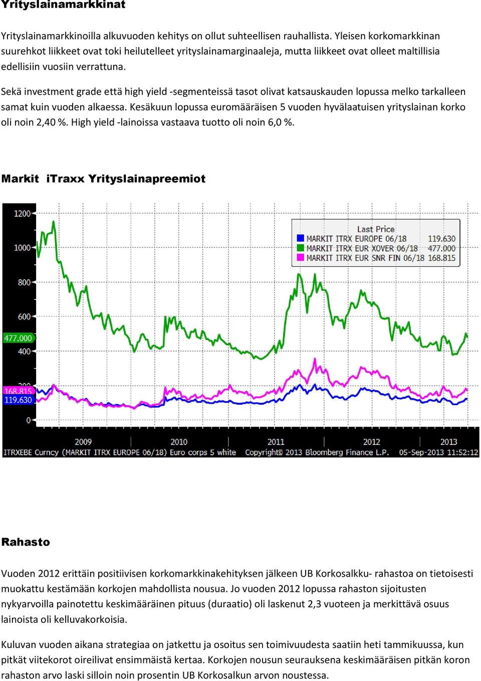 Sekä investment grade että high yield -segmenteissä tasot olivat katsauskauden lopussa melko tarkalleen samat kuin vuoden alkaessa.