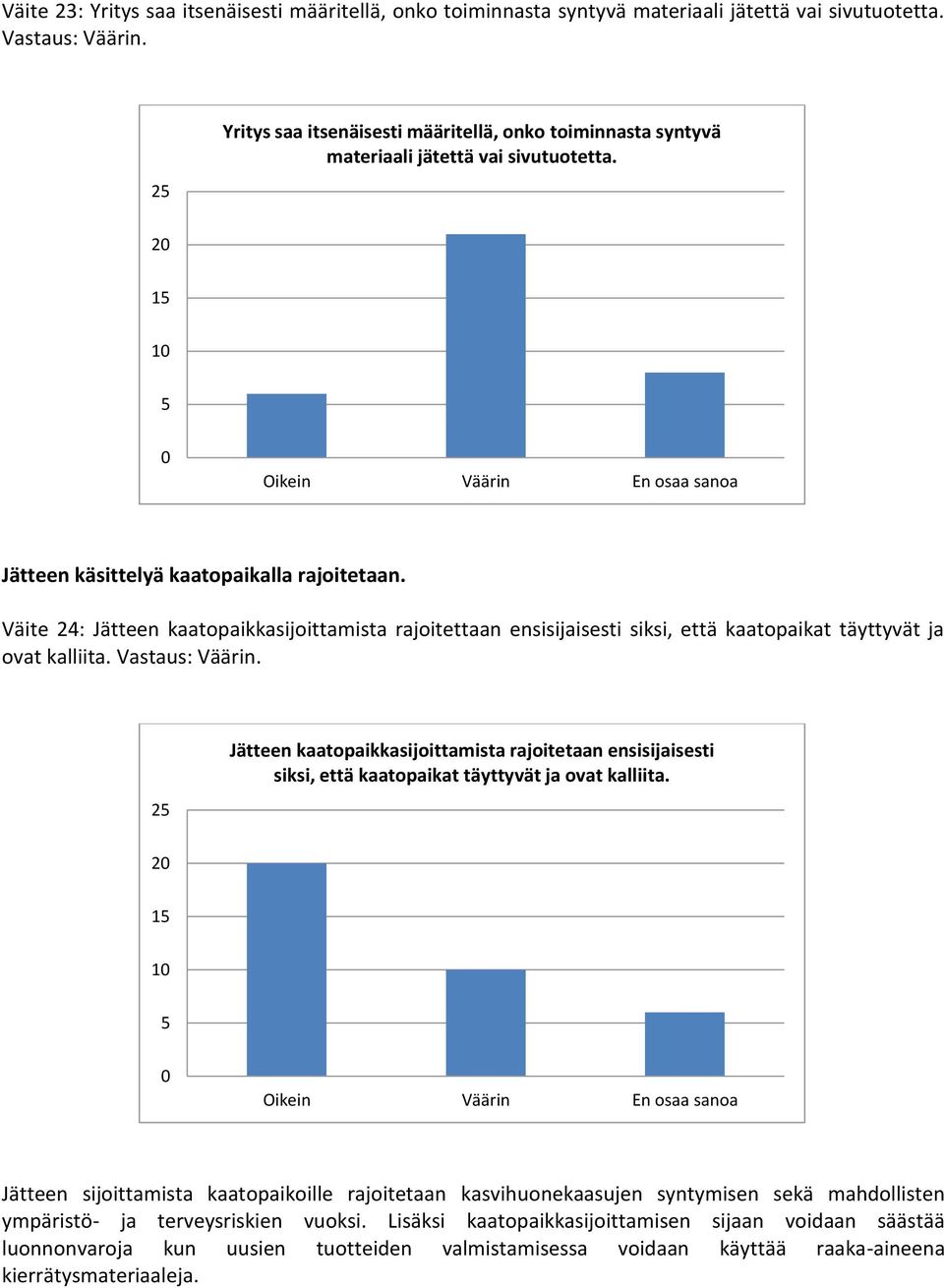 Väite : Jätteen kaatopaikkasijoittamista rajoitettaan ensisijaisesti siksi, että kaatopaikat täyttyvät ja ovat kalliita. Vastaus: Väärin.