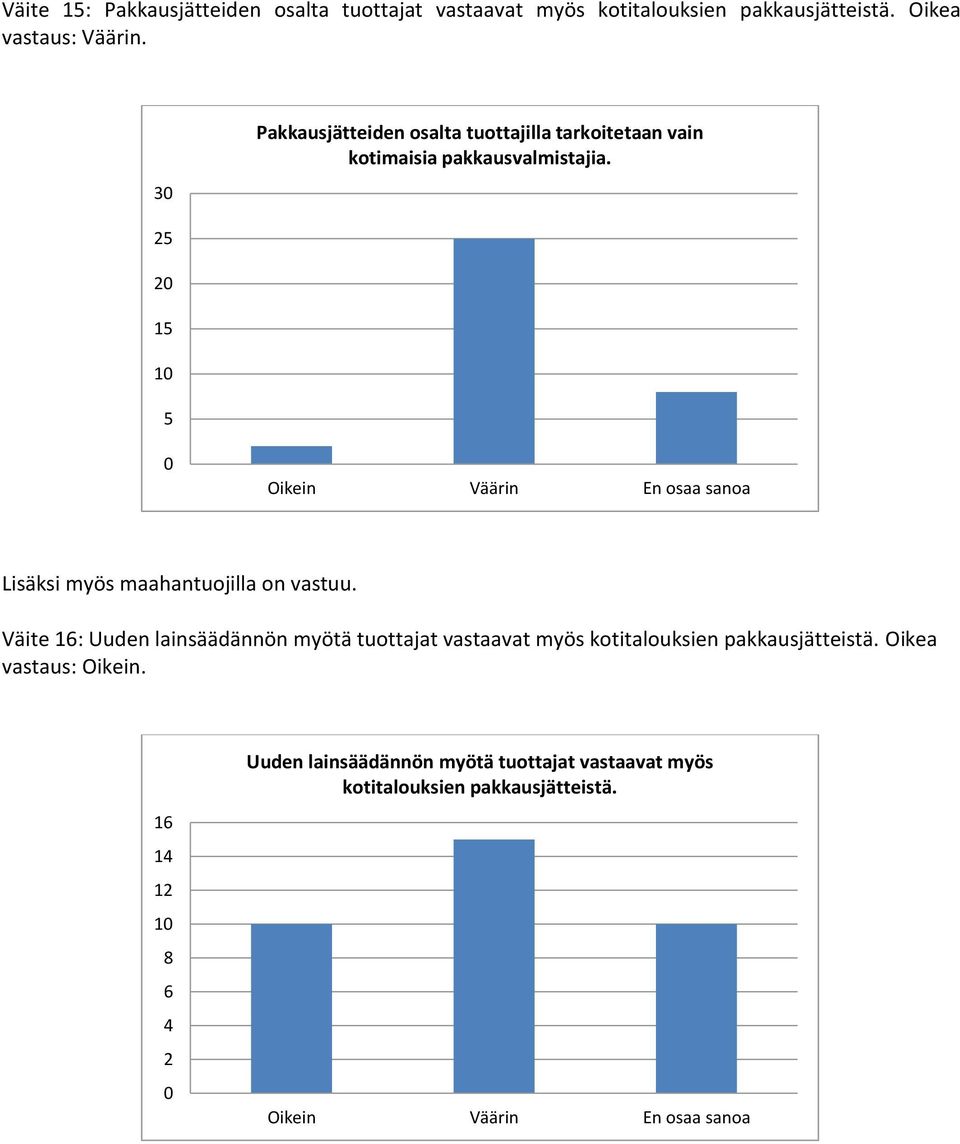 1 1 Lisäksi myös maahantuojilla on vastuu.