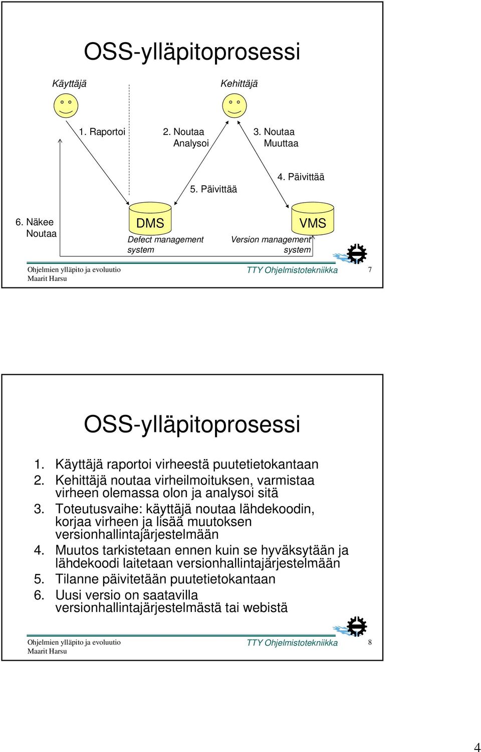 noutaa virheilmoituksen, varmistaa virheen olemassa olon ja analysoi sitä 3.