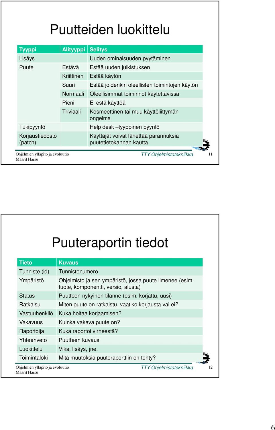 Käyttäjät voivat lähettää parannuksia puutetietokannan kautta 11 Puuteraportin tiedot Tieto Tunniste (id) Ympäristö Status Ratkaisu Vastuuhenkilö Vakavuus Raportoija Yhteenveto Luokittelu