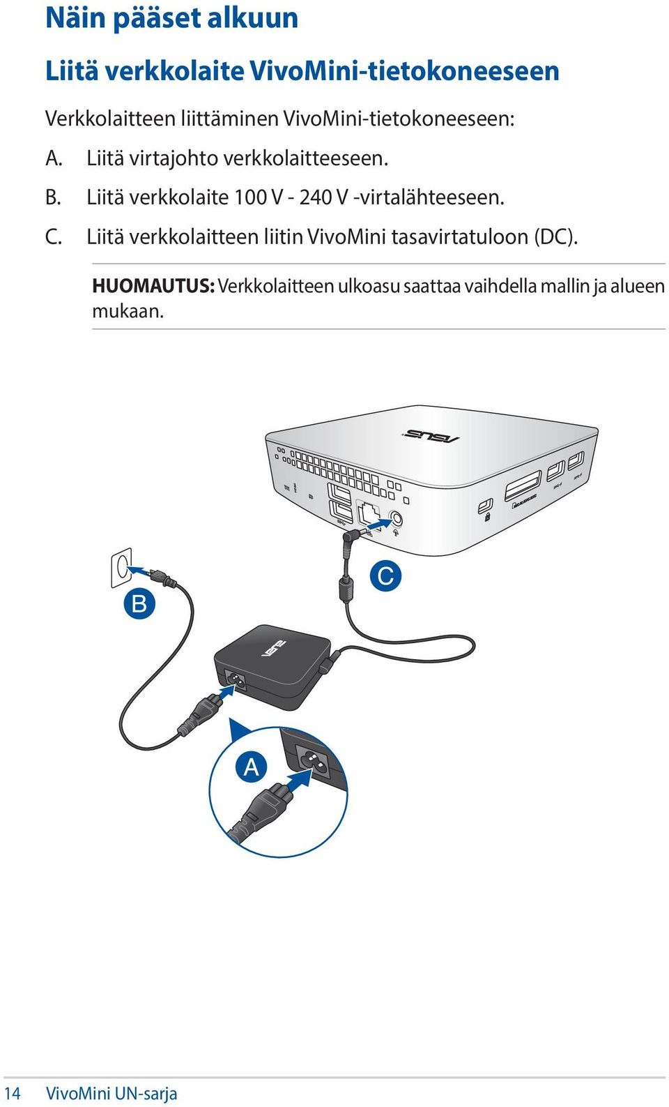 Liitä verkkolaite 100 V - 240 V -virtalähteeseen. C.