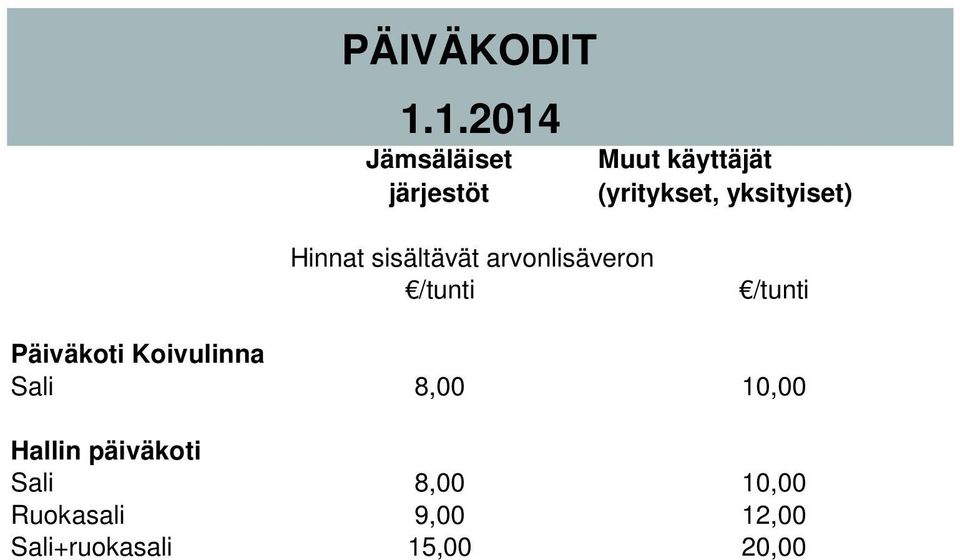 yksityiset) Hinnat sisältävät arvonlisäveron /tunti /tunti