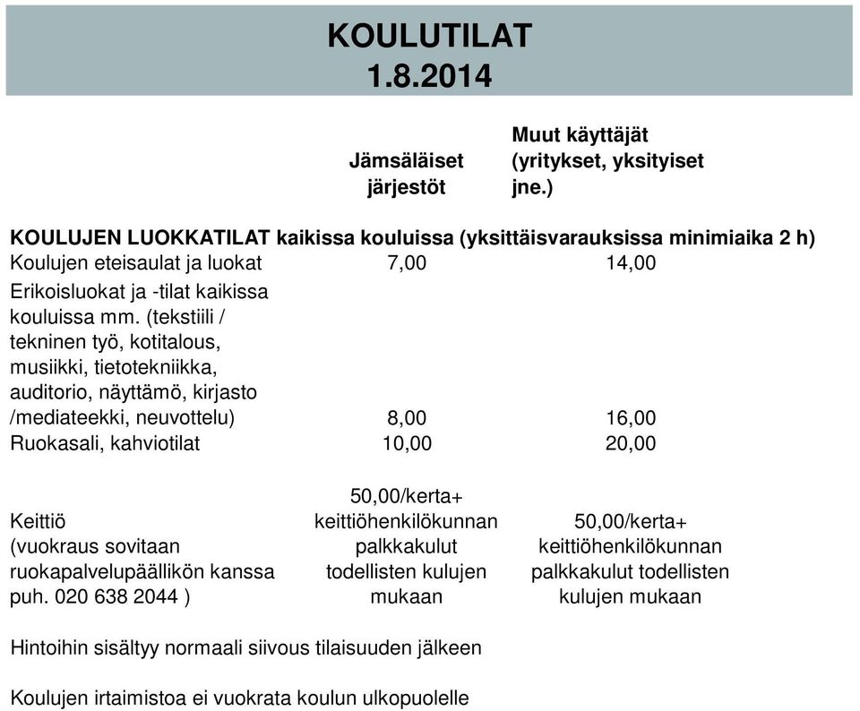 (tekstiili / tekninen työ, kotitalous, musiikki, tietotekniikka, auditorio, näyttämö, kirjasto /mediateekki, neuvottelu) 8,00 16,00 Ruokasali, kahviotilat 10,00 20,00 Keittiö (vuokraus