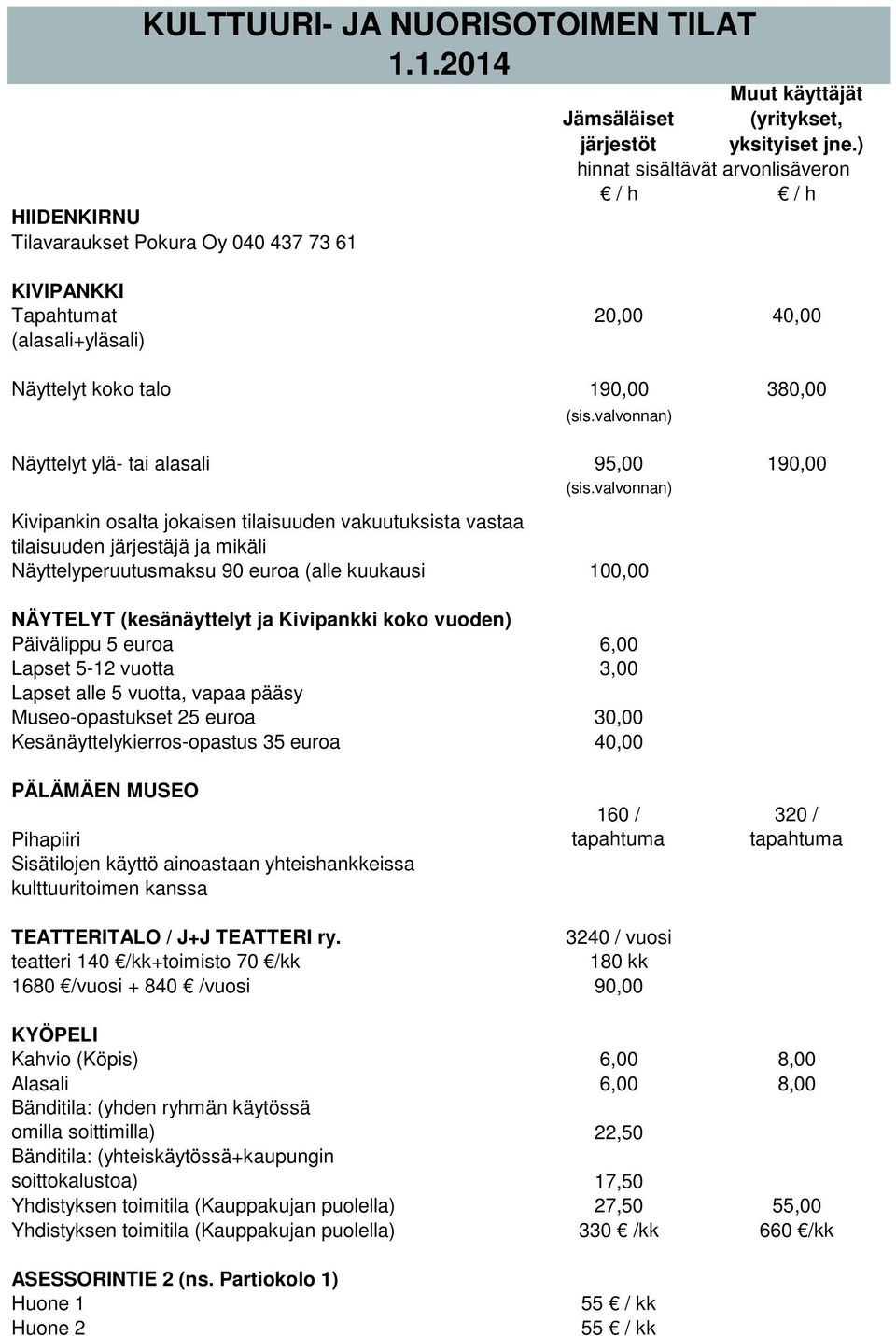 valvonnan) Kivipankin osalta jokaisen tilaisuuden vakuutuksista vastaa tilaisuuden järjestäjä ja mikäli Näyttelyperuutusmaksu 90 euroa (alle kuukausi 100,00 NÄYTELYT (kesänäyttelyt ja Kivipankki koko