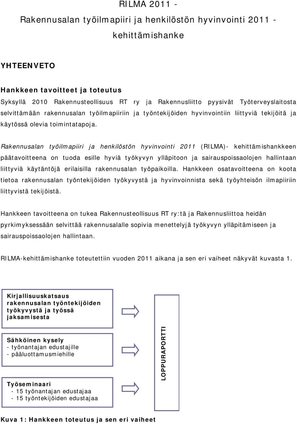 Rakennusalan työilmapiiri ja henkilöstön hyvinvointi 2011 (RILMA)- kehittämishankkeen päätavoitteena on tuoda esille hyviä työkyvyn ylläpitoon ja sairauspoissaolojen hallintaan liittyviä käytäntöjä