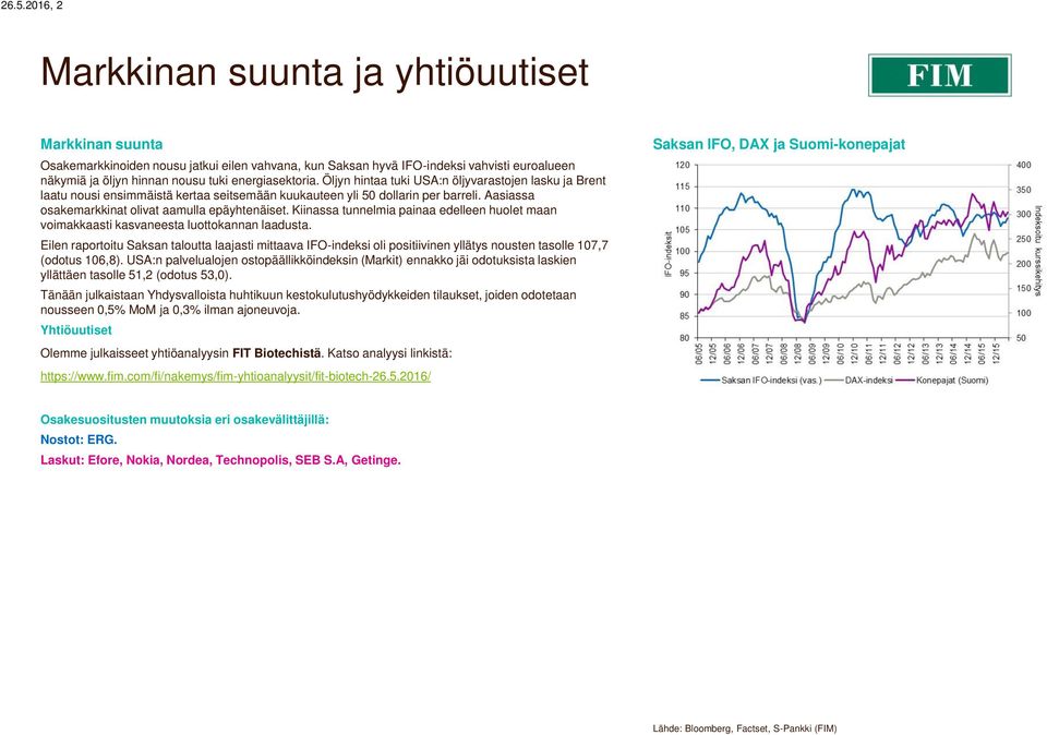 Aasiassa osakemarkkinat olivat aamulla epäyhtenäiset. Kiinassa tunnelmia painaa edelleen huolet maan voimakkaasti kasvaneesta luottokannan laadusta.