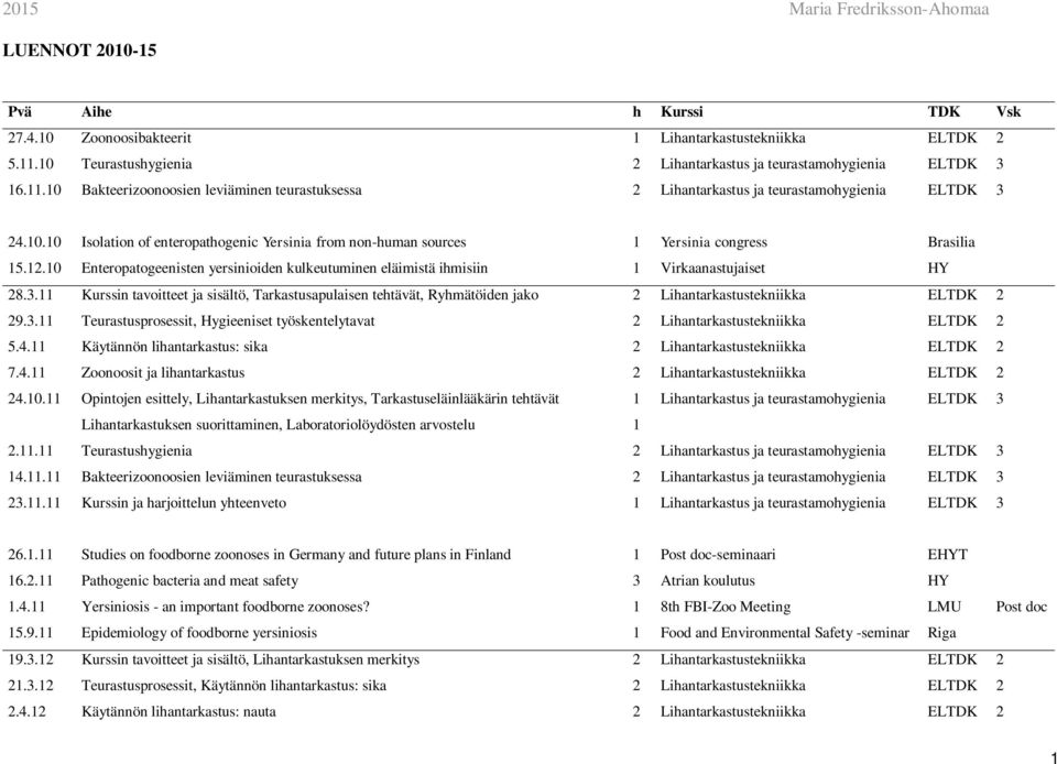 12.10 Enteropatogeenisten yersinioiden kulkeutuminen eläimistä ihmisiin 1 Virkaanastujaiset HY 28.3.