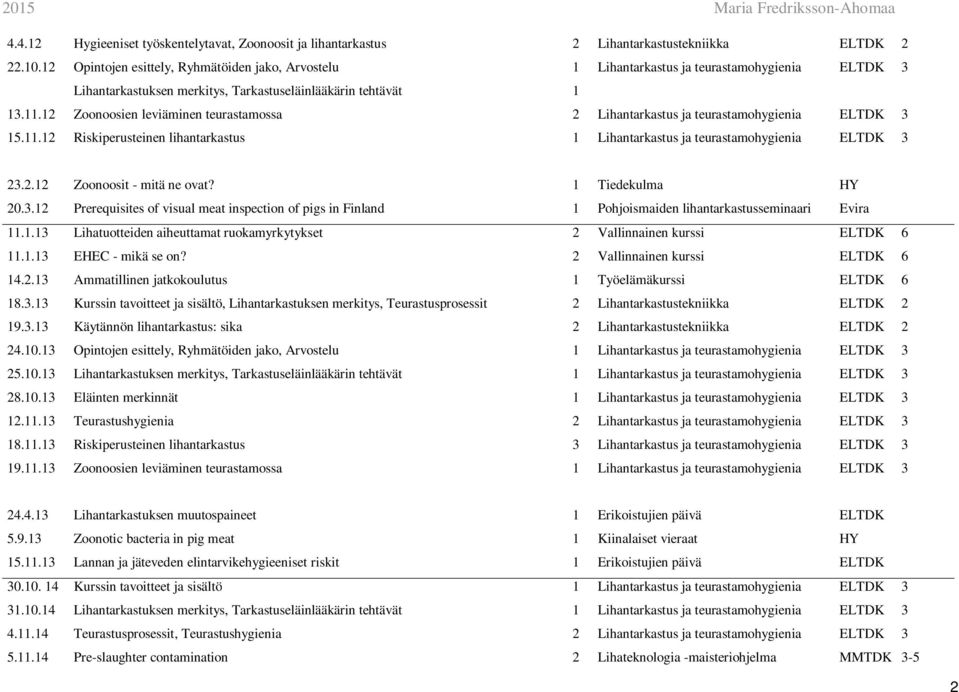 12 Zoonoosien leviäminen teurastamossa 2 Lihantarkastus ja teurastamohygienia ELTDK 3 15.11.12 Riskiperusteinen lihantarkastus 1 Lihantarkastus ja teurastamohygienia ELTDK 3 23.2.12 Zoonoosit - mitä ne ovat?
