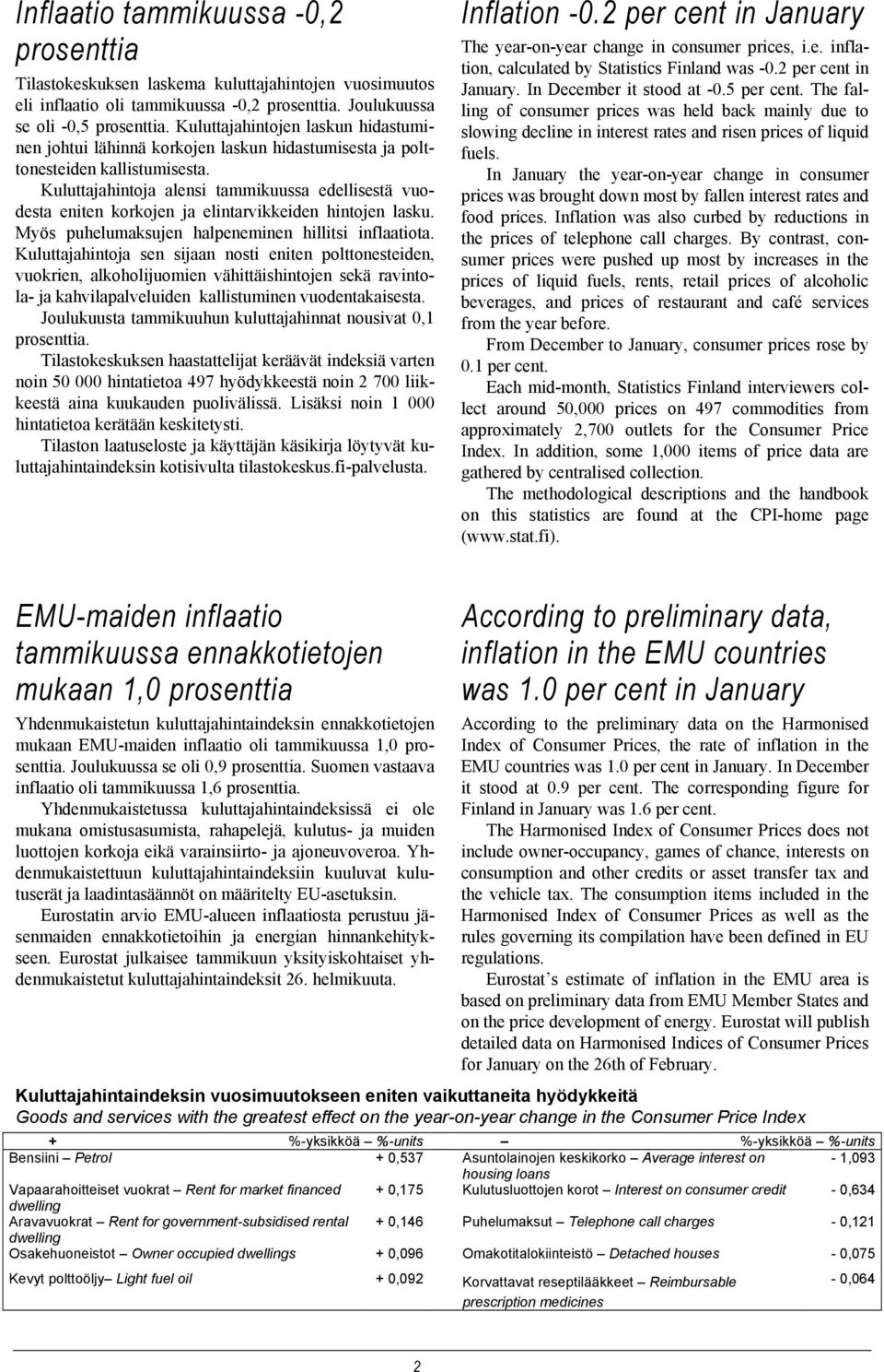 Kuluttajahintoja alensi tammikuussa edellisestä vuodesta eniten korkojen ja elintarvikkeiden hintojen lasku. Myös puhelumaksujen halpeneminen hillitsi inflaatiota.