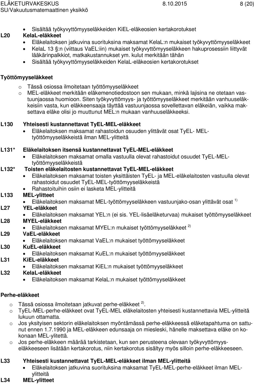 kulut merkitään tähän Sisältää työkyvyttömyyseläkkeiden KelaL-eläkesien kertakrtukset Työttömyyseläkkeet Tässä sissa ilmitetaan työttömyyseläkkeet MEL-eläkkeet merkitään eläkementiedstn sen mukaan,