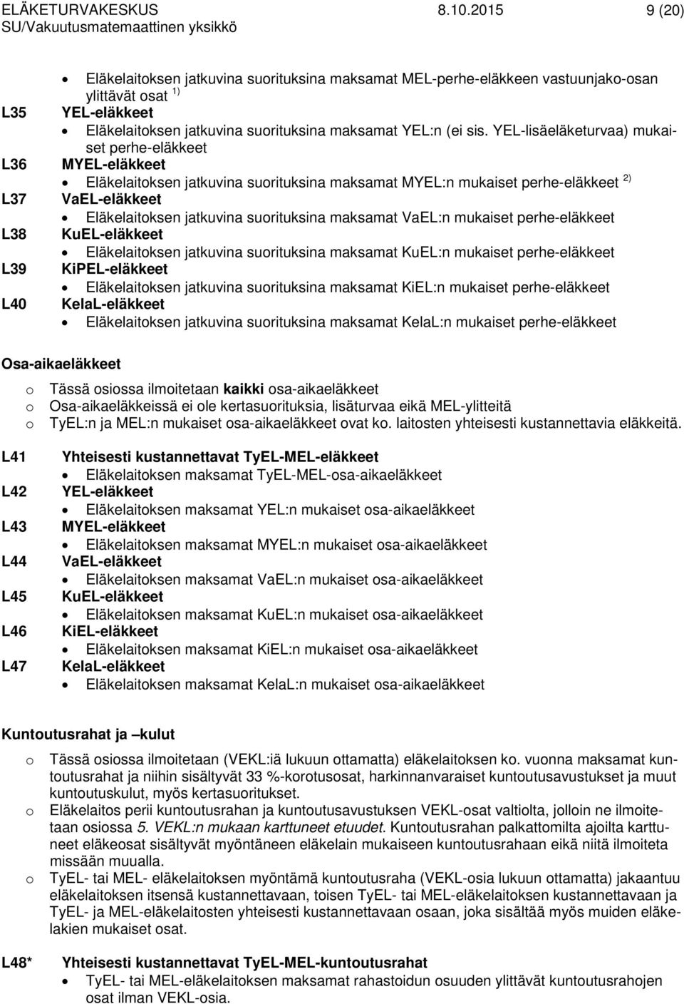 VaEL:n mukaiset perhe-eläkkeet KuEL-eläkkeet Eläkelaitksen jatkuvina surituksina maksamat KuEL:n mukaiset perhe-eläkkeet KiPEL-eläkkeet Eläkelaitksen jatkuvina surituksina maksamat KiEL:n mukaiset