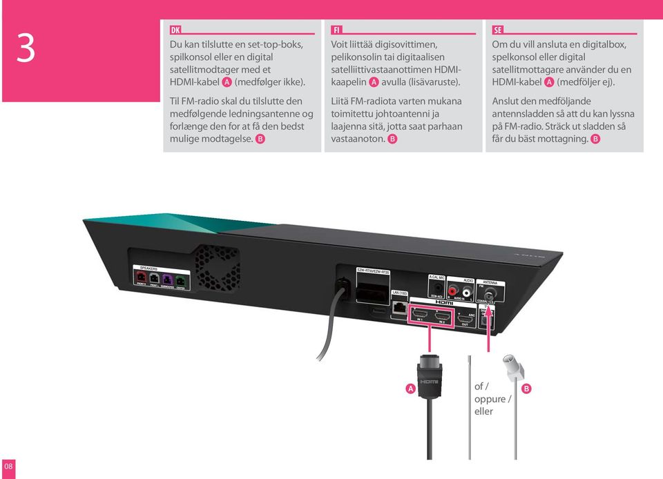 Om du vill ansluta en digitalbox, spelkonsol eller digital satellitmottagare använder du en HDMI-kabel (medföljer ej).