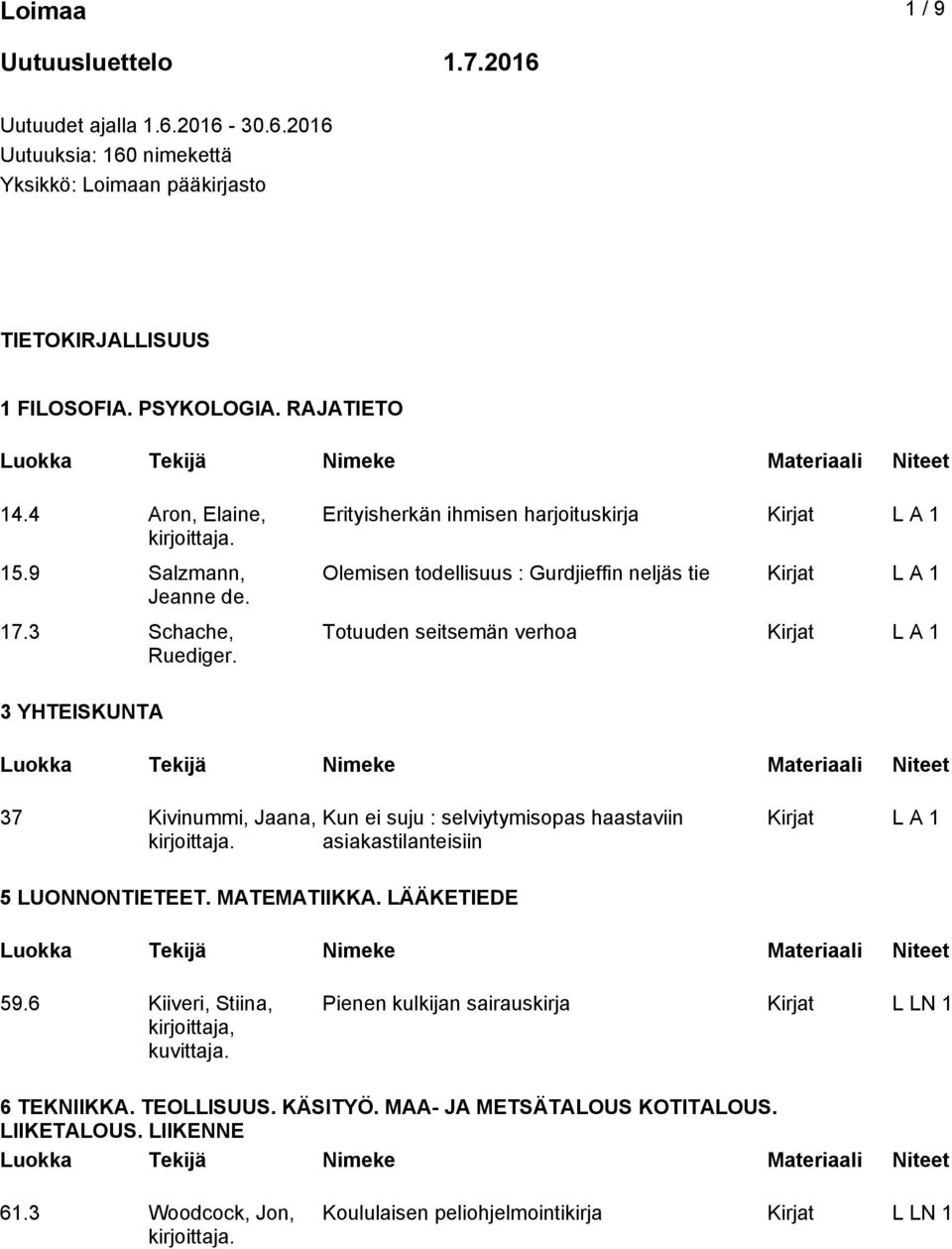 Erityisherkän ihmisen harjoituskirja Olemisen todellisuus : Gurdjieffin neljäs tie Totuuden seitsemän verhoa 3 YHTEISKUNTA 37 Kivinummi, Jaana, Kun ei suju : selviytymisopas haastaviin