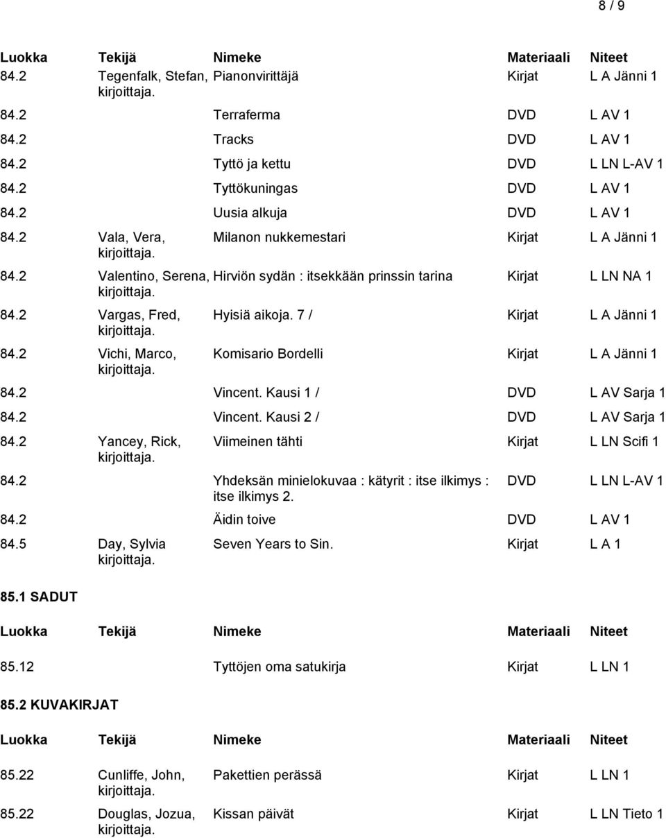 7 / Kirjat L A Jänni 1 Komisario Bordelli Kirjat L A Jänni 1 84.2 Vincent. Kausi 1 / DVD L AV Sarja 1 84.2 Vincent. Kausi 2 / DVD L AV Sarja 1 84.