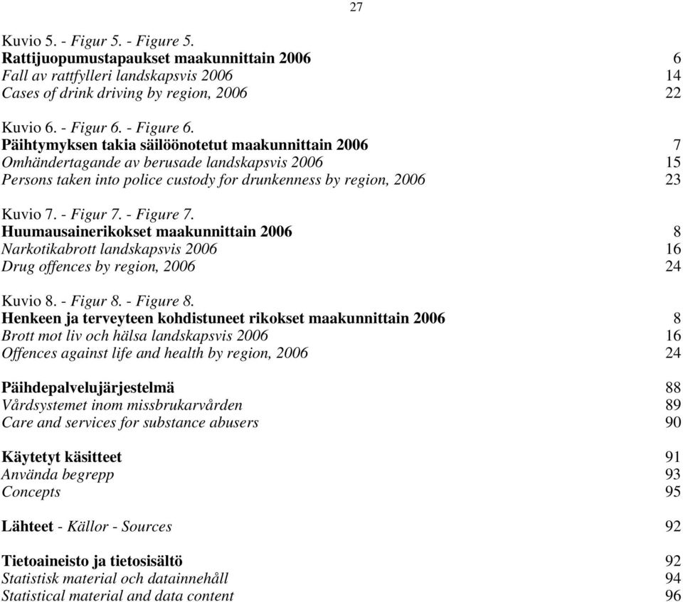 - Figure 7. Huumausainerikokset maakunnittain 2006 8 Narkotikabrott landskapsvis 2006 16 Drug offences by region, 2006 24 Kuvio 8. - Figur 8. - Figure 8.
