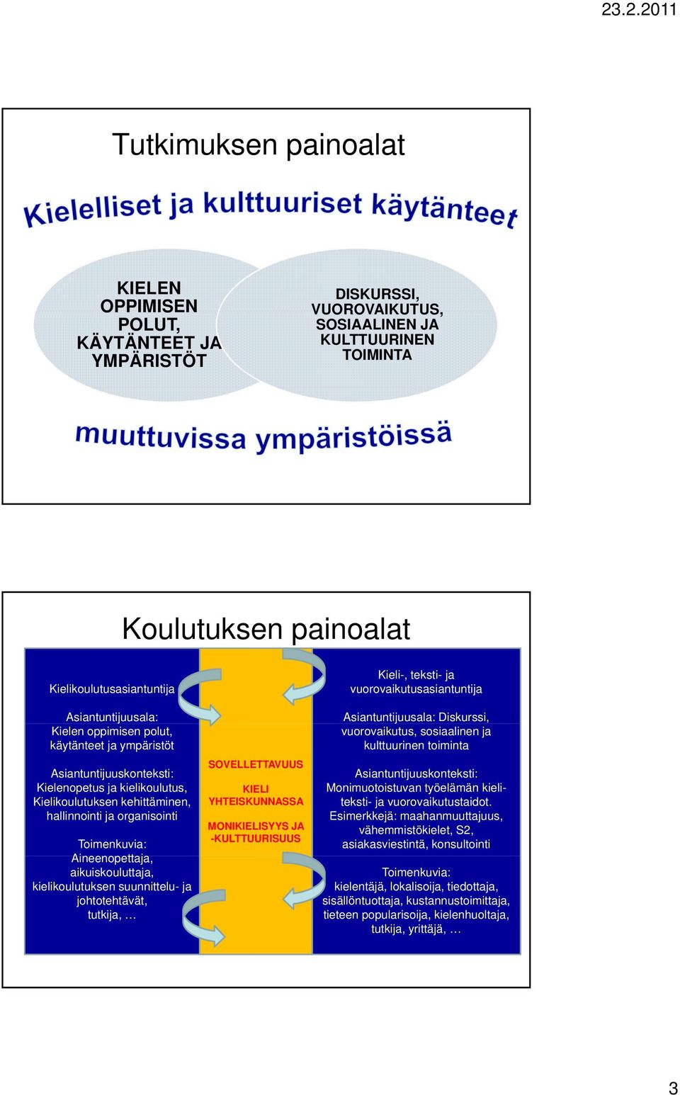 Aineenopettaja, aikuiskouluttaja, kielikoulutuksen suunnittelu- ja johtotehtävät, tutkija, SOVELLETTAVUUS KIELI YHTEISKUNNASSA MONIKIELISYYS JA -KULTTUURISUUS Kieli-, teksti- ja