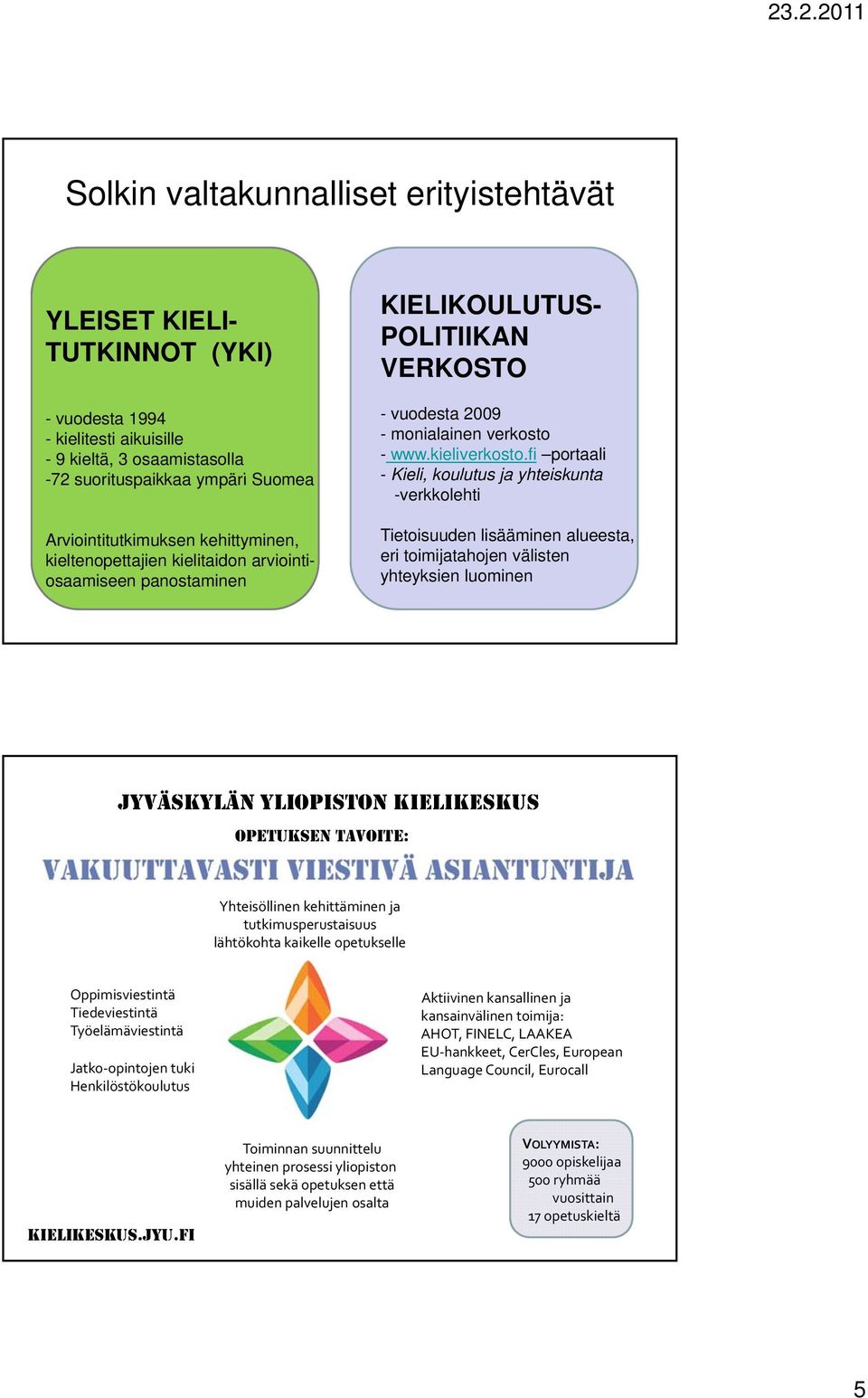 fi portaali - Kieli, koulutus ja yhteiskunta -verkkolehti Tietoisuuden lisääminen alueesta, eri toimijatahojen välisten yhteyksien luominen JYVÄSKYLÄN YLIOPISTON KIELIKESKUS OPETUKSEN TAVOITE: