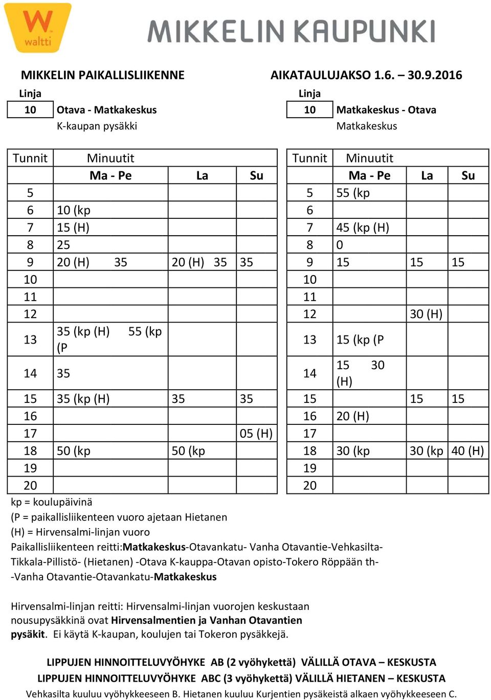 pysäkit. Ei käytä K kaupan, koulujen tai Tokeron pysäkkejä. (H) 35 35 B (2 vyöhykettä) VÄLILLÄ OTAVA KESKUSTA BC (3 vyöhykettä) VÄLILLÄ HIETANEN KESKUSTA Vehkasilta kuuluu vyöhykkeeseen B.