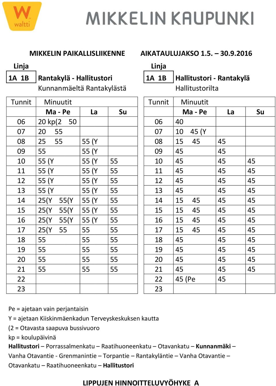 1A 1B 40 Hallitustori Rantakylä (Pe (Y Pe = ajetaan vain perjantaisin Y = ajetaan Kiiskinmäenkadun Terveyskeskuksen kautta (2 =