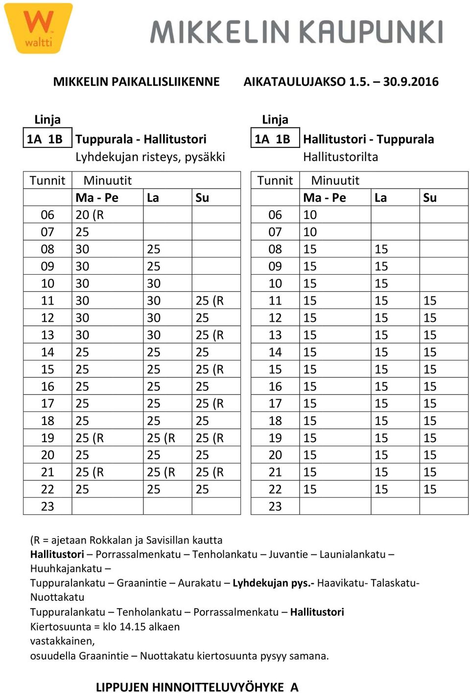 ajetaan Rokkalan ja Savisillan kauttaa Hallitustori Porrassalmenkatu Tenholankatu Juvantie unialankatu Huuhkajankatu