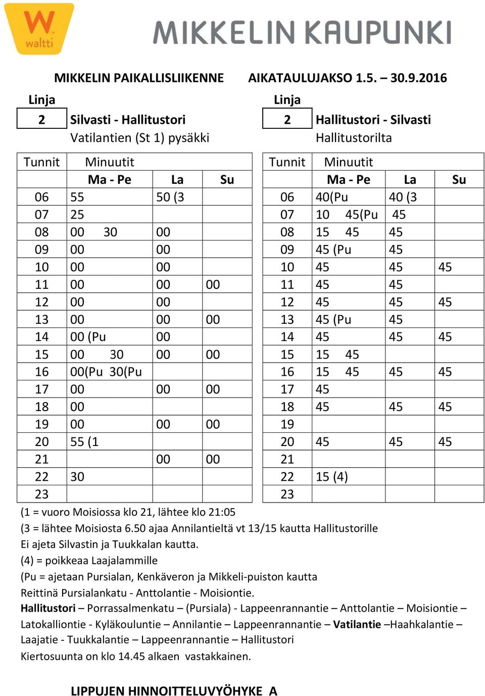 (4) = poikkeaa ajalammille (Pu = ajetaan Pursialan, Kenkäveron ja Mikkeli puiston kautta Reittinä Pursialankatu Anttolantie Moisiontie.