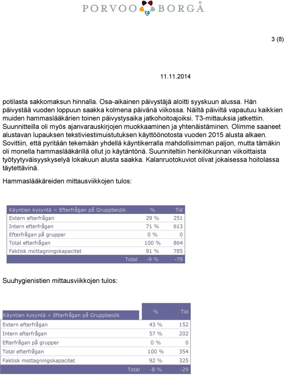 Olimme saaneet alustavan lupauksen tekstiviestimuistutuksen käyttöönotosta vuoden 2015 alusta alkaen.