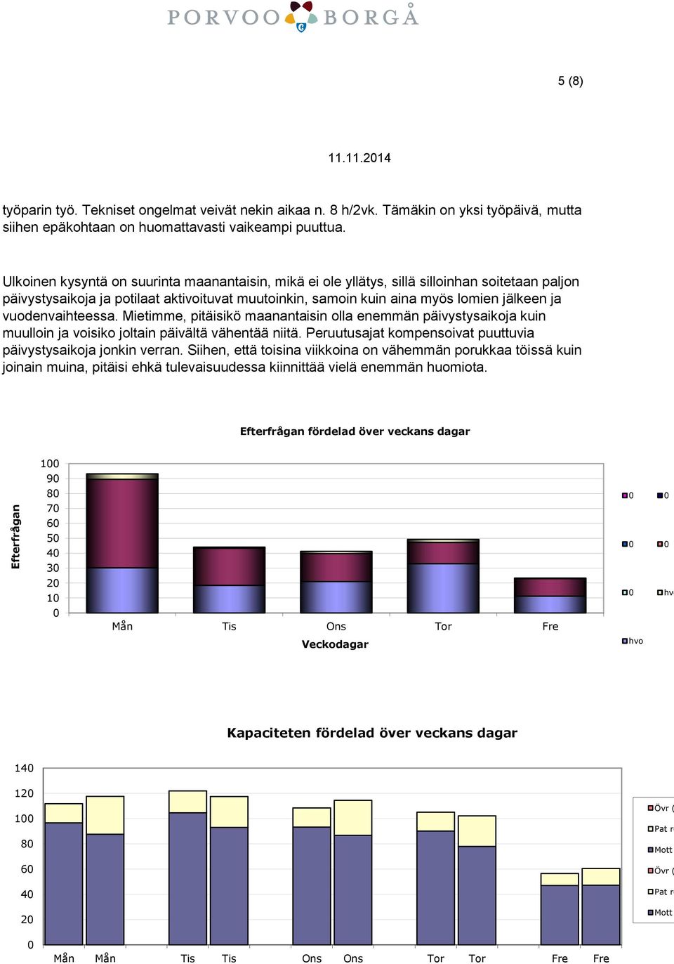 vuodenvaihteessa. Mietimme, pitäisikö maanantaisin olla enemmän päivystysaikoja kuin muulloin ja voisiko joltain päivältä vähentää niitä.